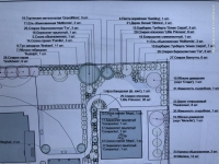 Имя файла=shema_s_gliciniey.jpeg
Размер файла=435КБ
Размеры=1024x768
Дата=Окт 22, 2018 shema_s_gliciniey.jpeg